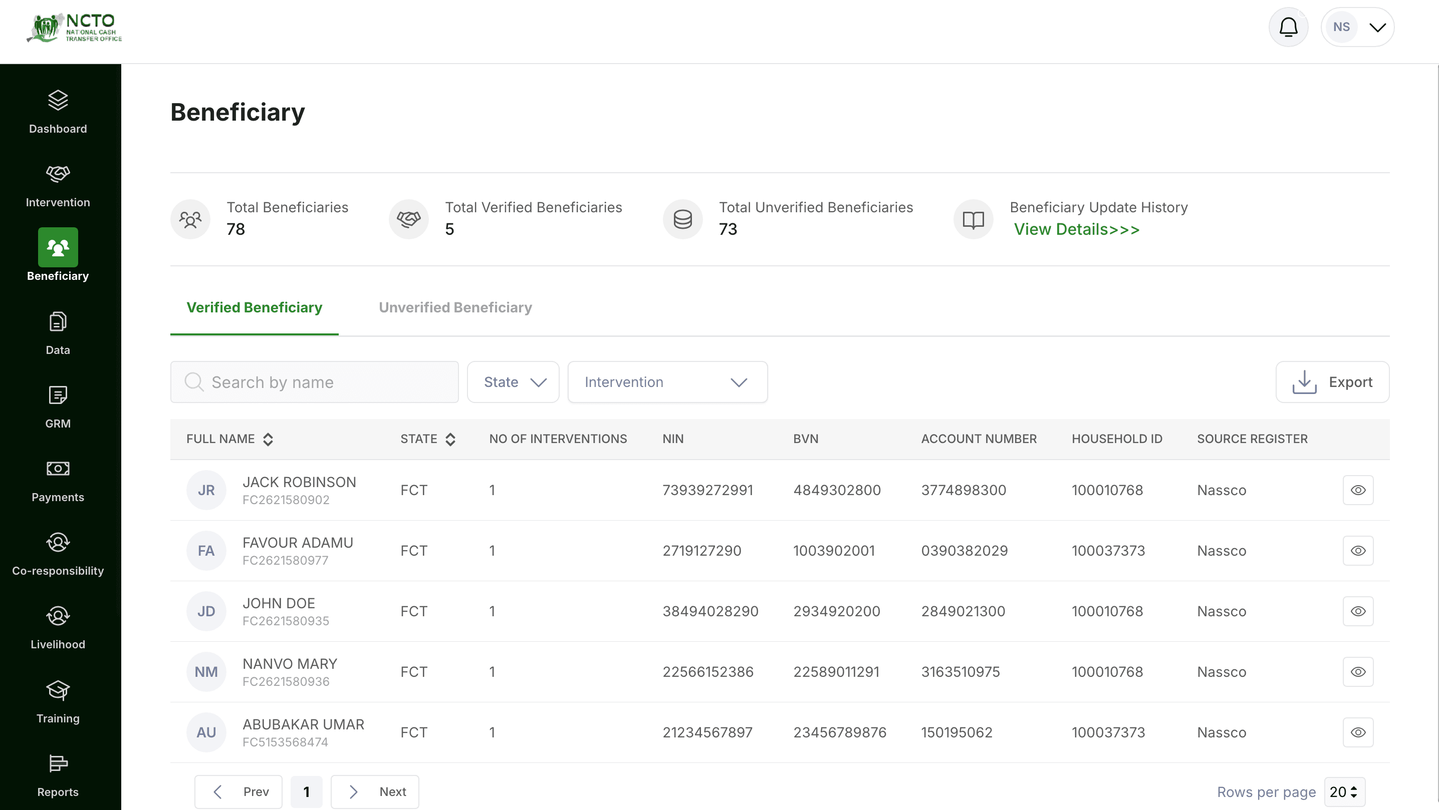 National Cash Transfer Office screenshot 4