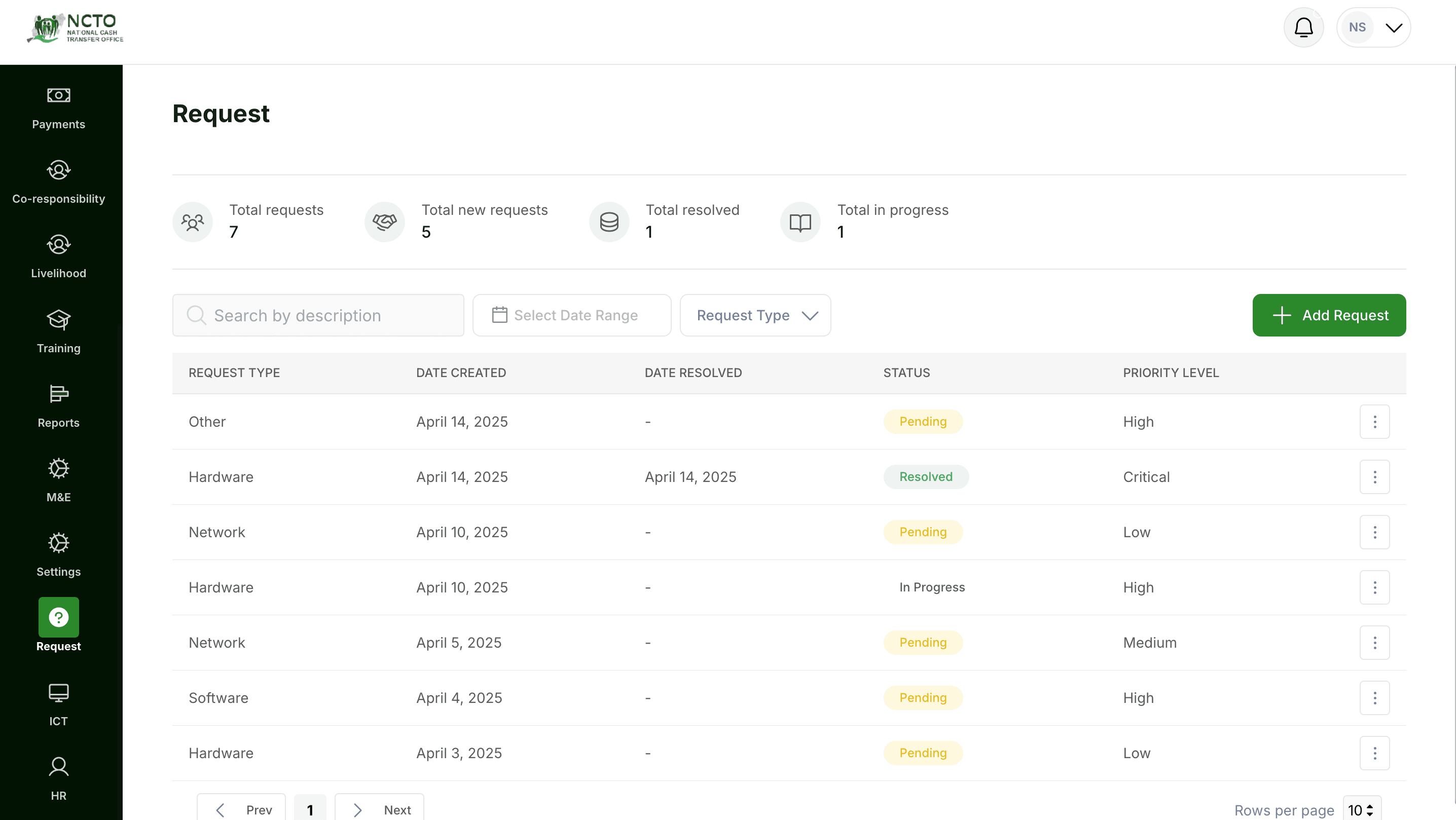 National Cash Transfer Office screenshot 7